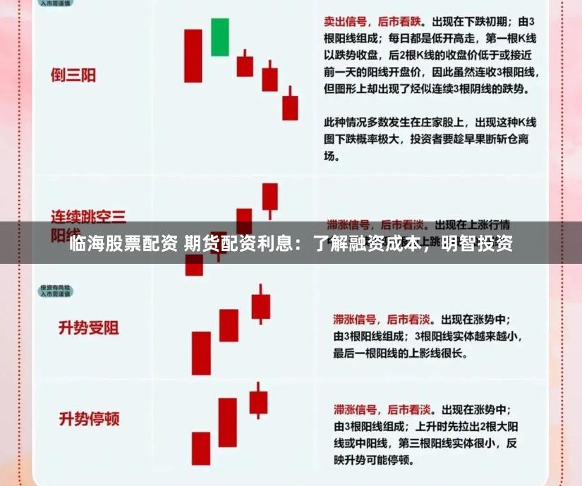 临海股票配资 期货配资利息：了解融资成本，明智投资