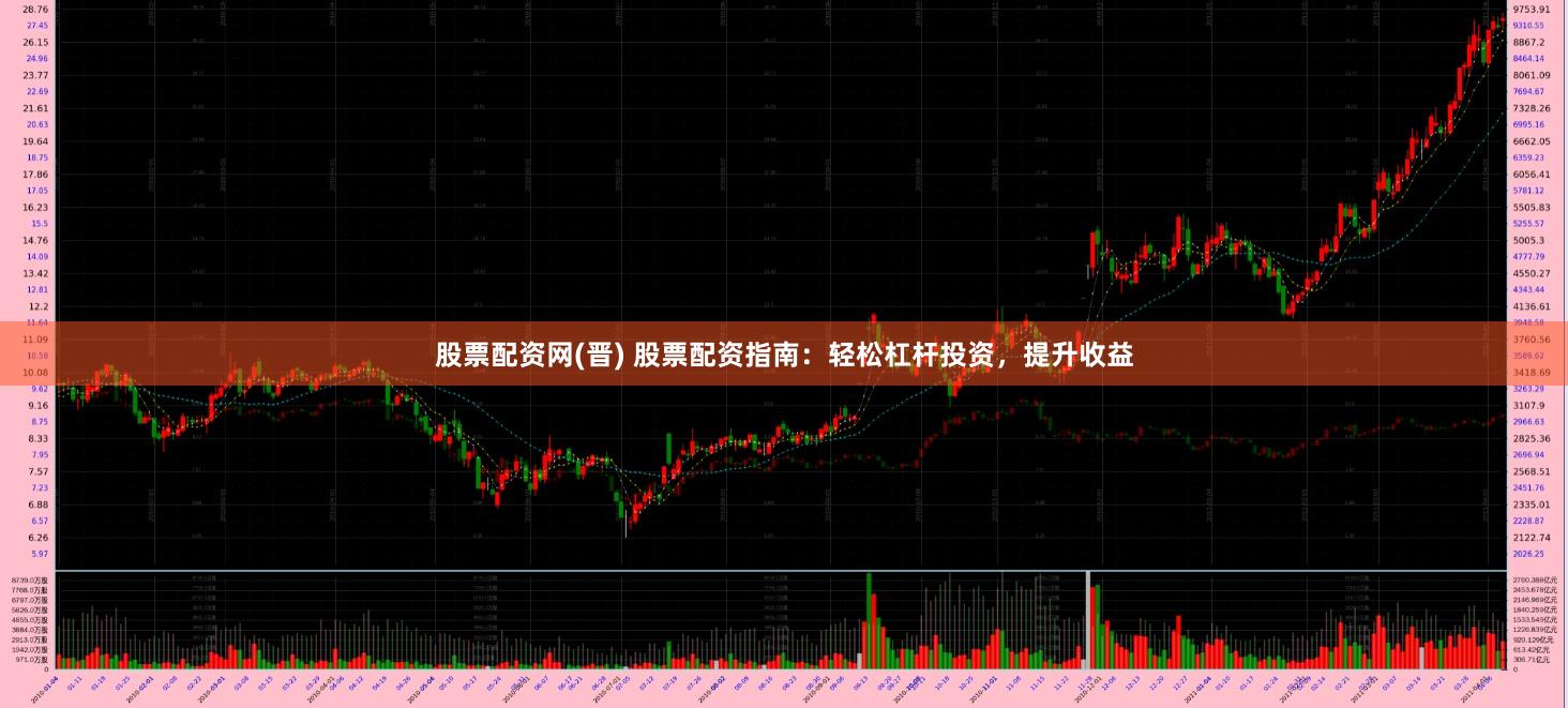 股票配资网(晋) 股票配资指南：轻松杠杆投资，提升收益