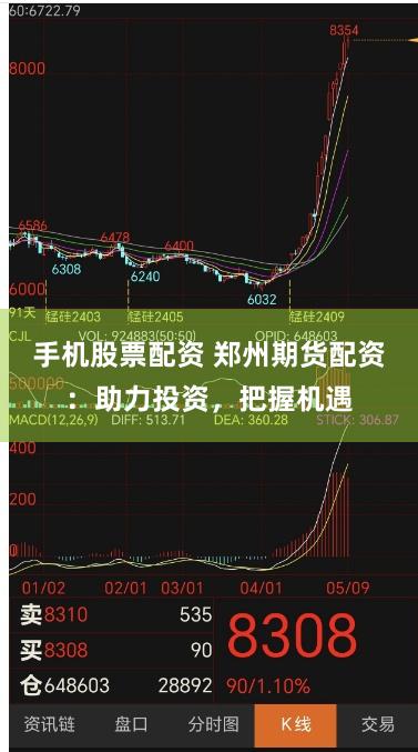 手机股票配资 郑州期货配资：助力投资，把握机遇