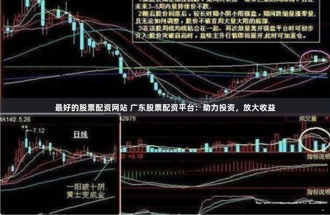 最好的股票配资网站 广东股票配资平台：助力投资，放大收益