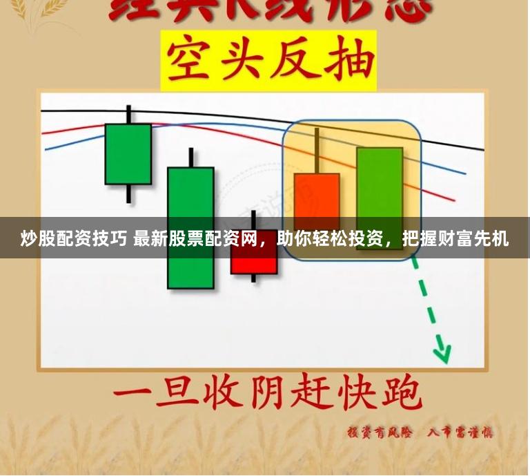 炒股配资技巧 最新股票配资网，助你轻松投资，把握财富先机