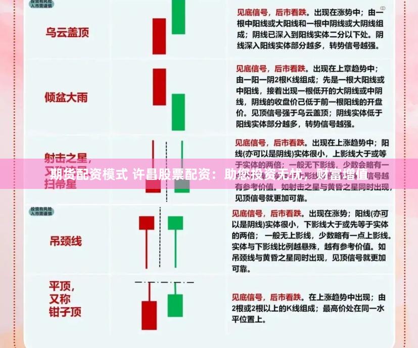 期货配资模式 许昌股票配资：助您投资无忧，财富增值
