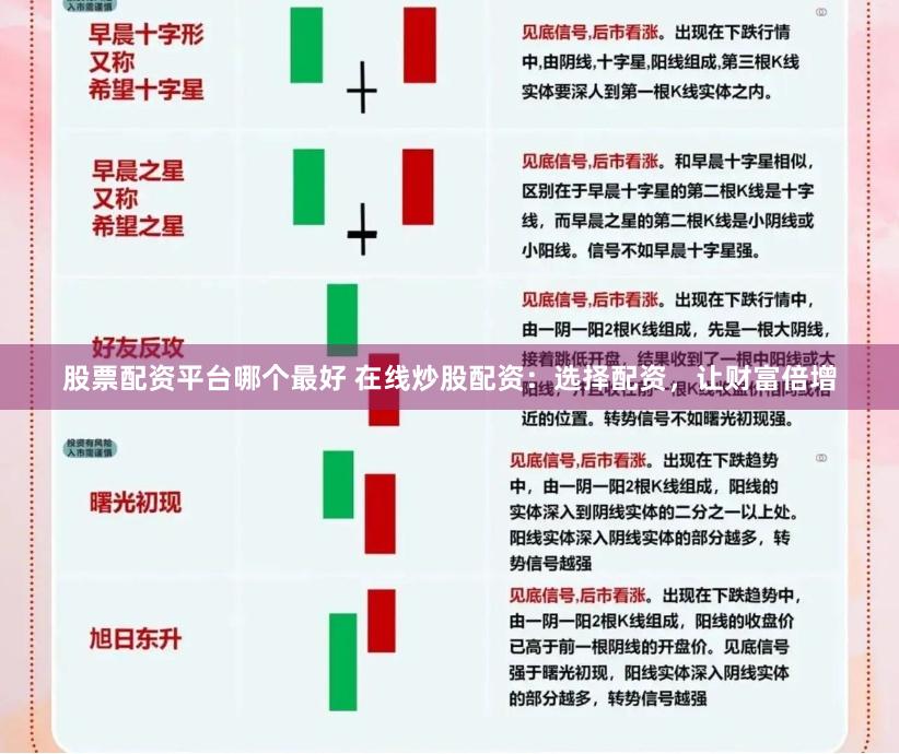 股票配资平台哪个最好 在线炒股配资：选择配资，让财富倍增