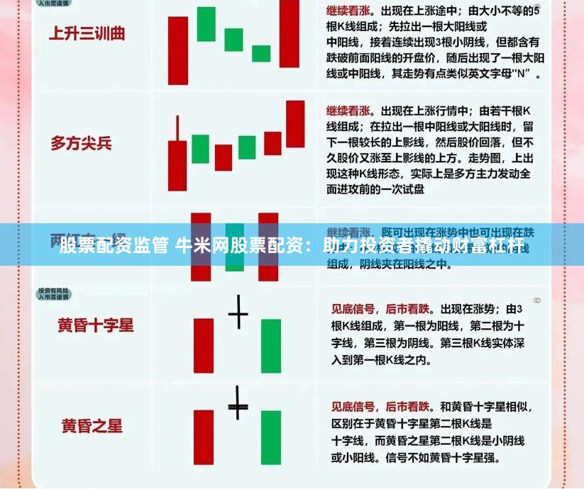 股票配资监管 牛米网股票配资：助力投资者撬动财富杠杆
