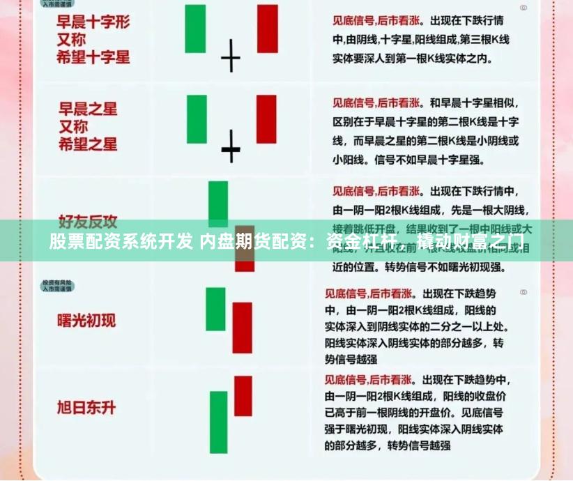 股票配资系统开发 内盘期货配资：资金杠杆，撬动财富之门