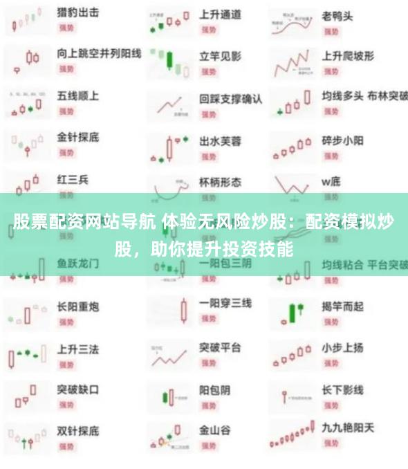 股票配资网站导航 体验无风险炒股：配资模拟炒股，助你提升投资技能