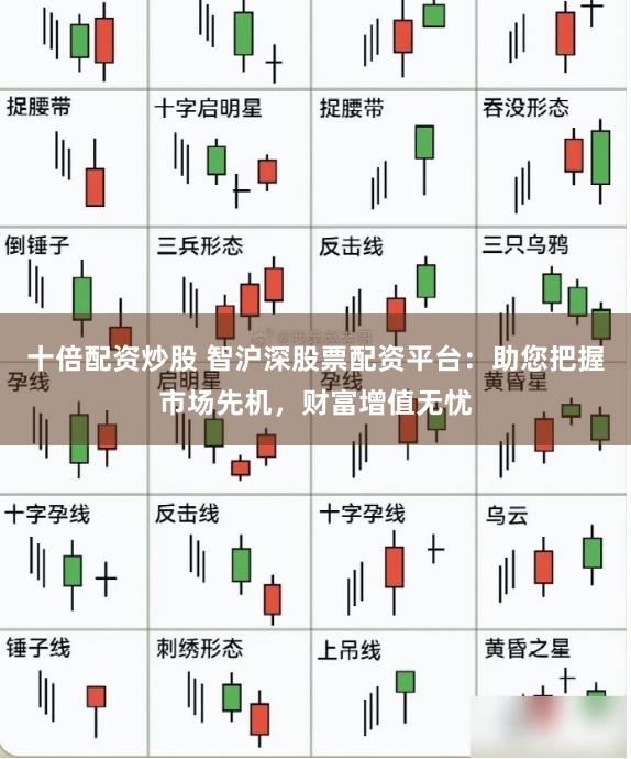 十倍配资炒股 智沪深股票配资平台：助您把握市场先机，财富增值无忧