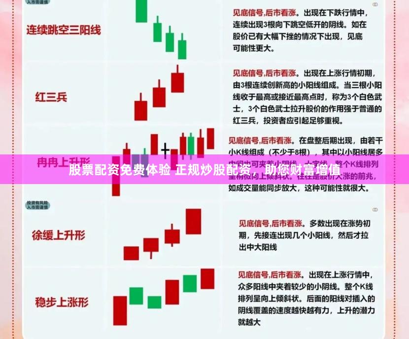 股票配资免费体验 正规炒股配资，助您财富增值
