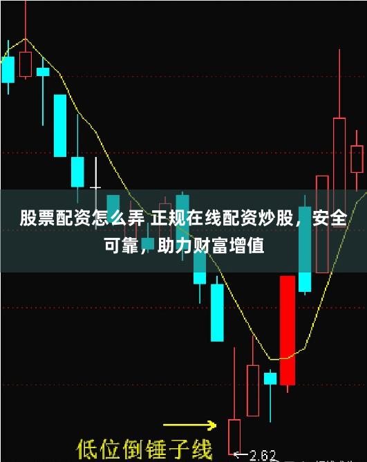 股票配资怎么弄 正规在线配资炒股，安全可靠，助力财富增值