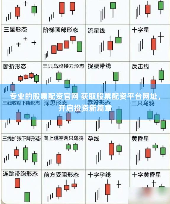 专业的股票配资官网 获取股票配资平台网址,开启投资新篇章