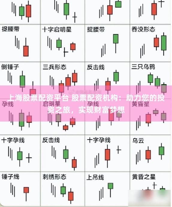 上海股票配资平台 股票配资机构:助力您的投资之旅,实现财富梦想