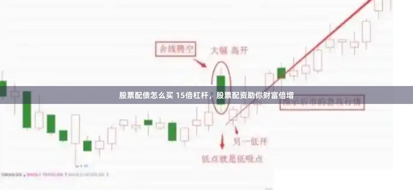 股票配债怎么买 15倍杠杆,股票配资助你财富倍增