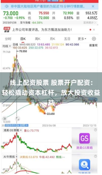 线上配资股票 股票开户配资：轻松撬动资本杠杆，放大投资收益
