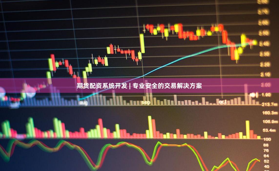 期货配资系统开发 | 专业安全的交易解决方案